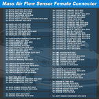 Mass Air Flow Sensor Connector Plug Pigtail Harness for Cadillac 