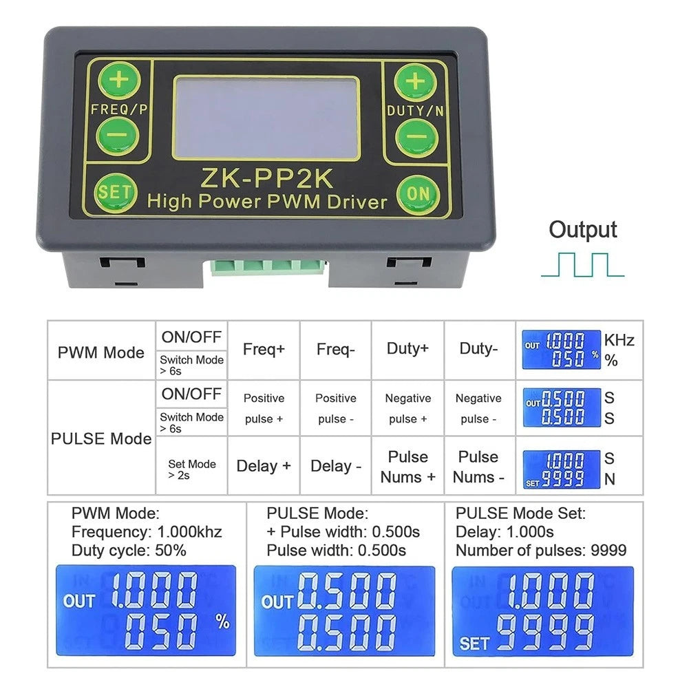 PWM motor control module for flexible frequency and duty cycle adjustments
