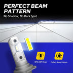 2X H7 LED Headlight Bulbs for EAX EXV (6000K Cool White)