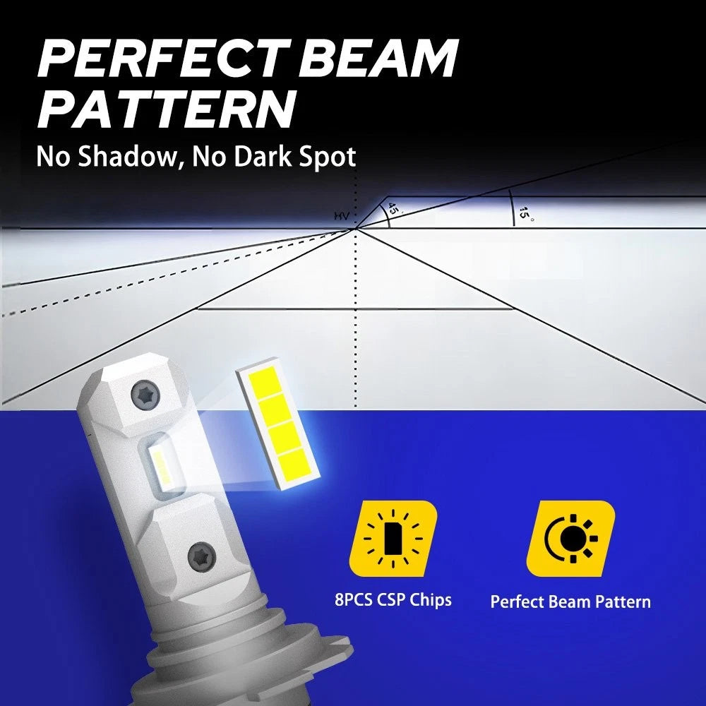 2X H7 LED Headlight Bulbs for EAX EXV (6000K Cool White)