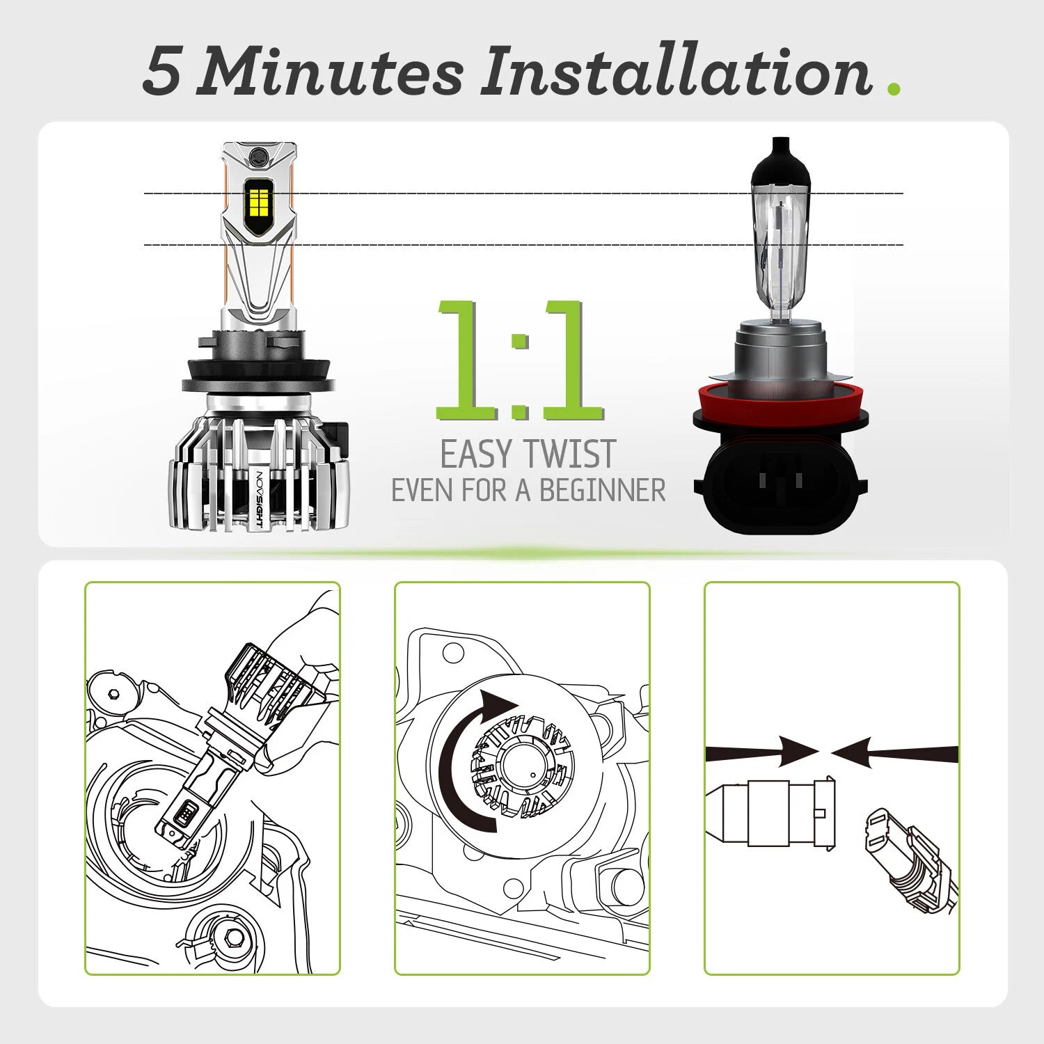 2X H13 9008 LED Headlight Bulbs for NOVSIGHT (6500K, 32000LM, 140W)