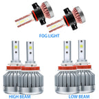 Ice Blue LED Headlight Kit Bulbs for Dodge Grand Caravan (2011-2019)