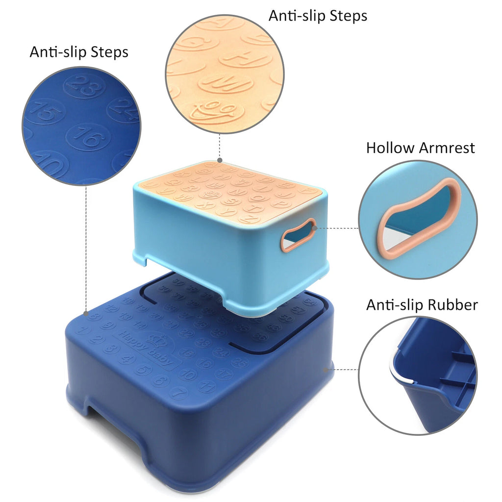 2X Anti-Slip Step Stool for Toddler Kids Bathroom Potty (Miesblue)