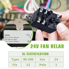 24V AC Fan Relay for HVAC Systems (No specific make/model)