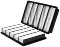 WIX Air Filter 46835 for Various Makes Models