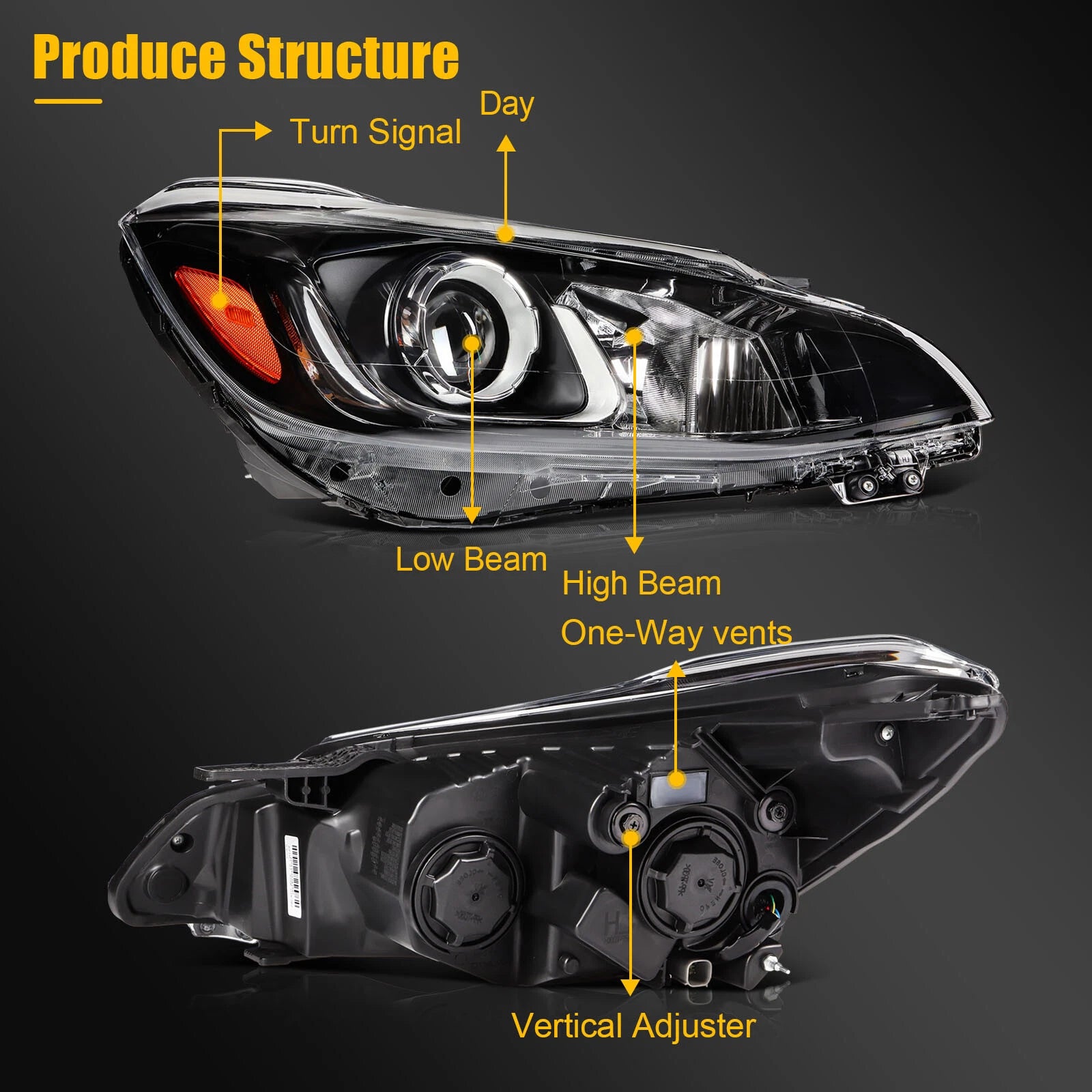 Headlight Assembly for Chevy Spark (2019–2022) Projector Left+Right Pair