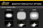 LED Flood Light Bar SS18 Stage Series for Diode Dynamics (18 Inch)