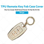 TPU Remote Key Fob Case Cover for Great Wall Haval Hover H1 H4 H6 (2010–2020)