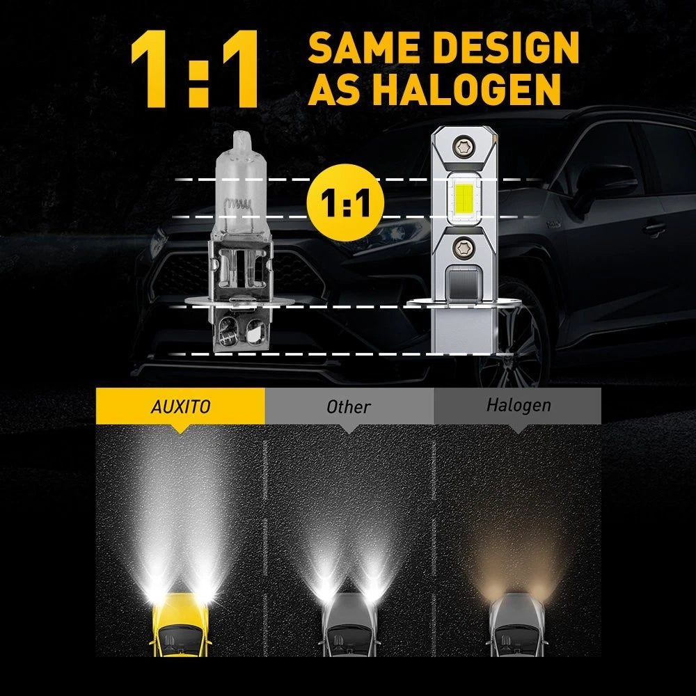 2X H3 LED Fog Light Bulb Conversion Kit 6500K for