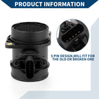 Mass Air Flow Sensor Assembly No.06A906461AC for Audi A6 (1997–2005)