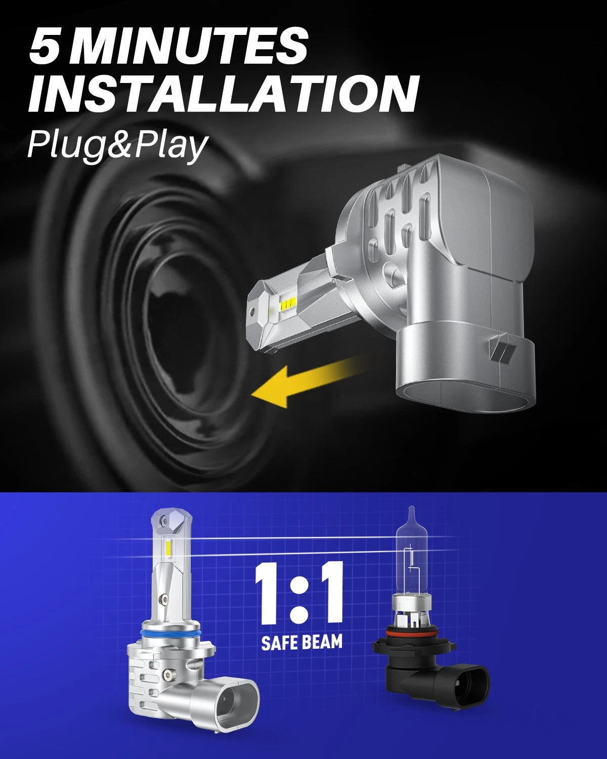 CANBUS 9145 H10 LED Fog Light Bulbs Set of 2 (120W 30000LM 6500K)