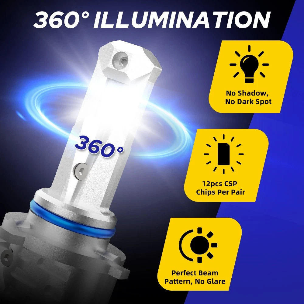 2X 9005 HB3 LED Fog Light Bulbs for