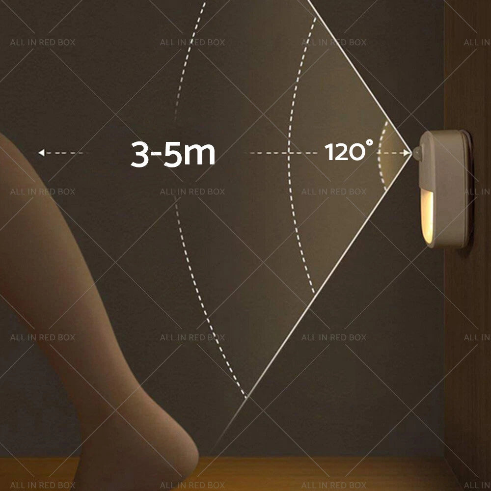 3 Pack LED Night Light Motion Sensor for 02-19 (Part No. 6722147)
