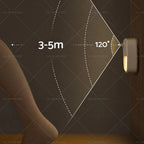 3 Pack LED Night Light Motion Sensor for 02-19 (Part No. 6722147)