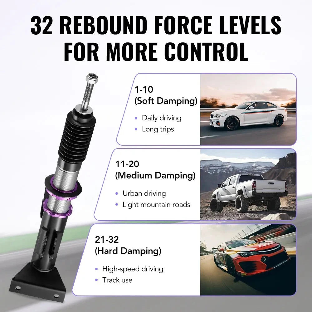 32-Way Coilover Shock Absorbers Struts for Mercedes-Benz C-Class (2001–2007)