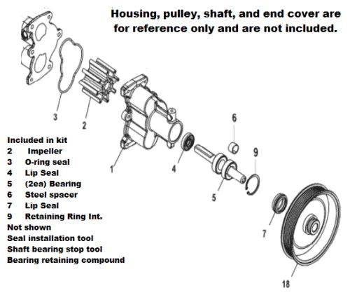 Impeller Bearing Seal Kit for Mercruiser Pumps (47-862232A2, 47-8M0104229)