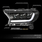Switchback LED DRL Signal Projector Headlights for Ranger Lariat (2019–2023)