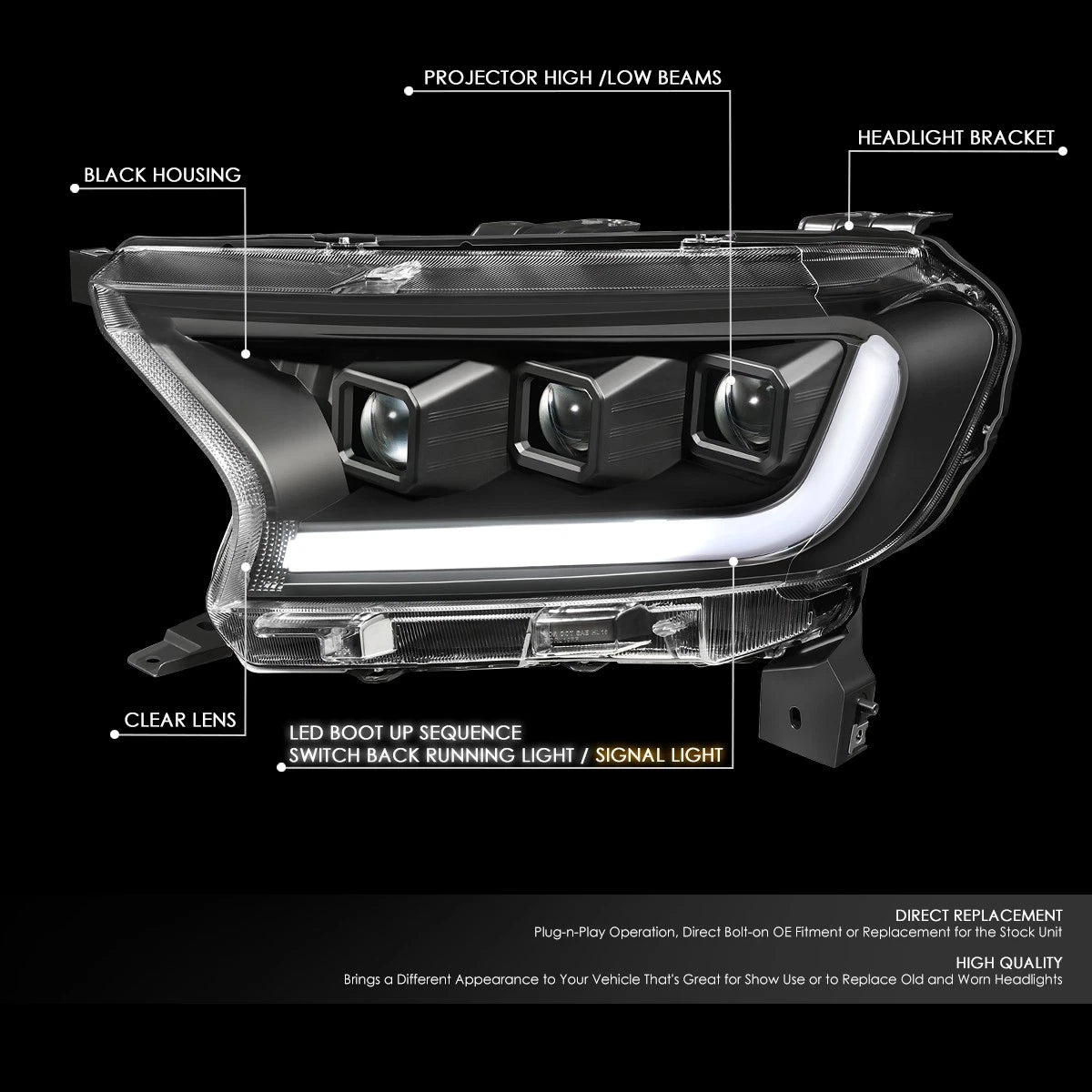 Switchback LED DRL Signal Projector Headlights for Ranger Lariat (2019–2023)