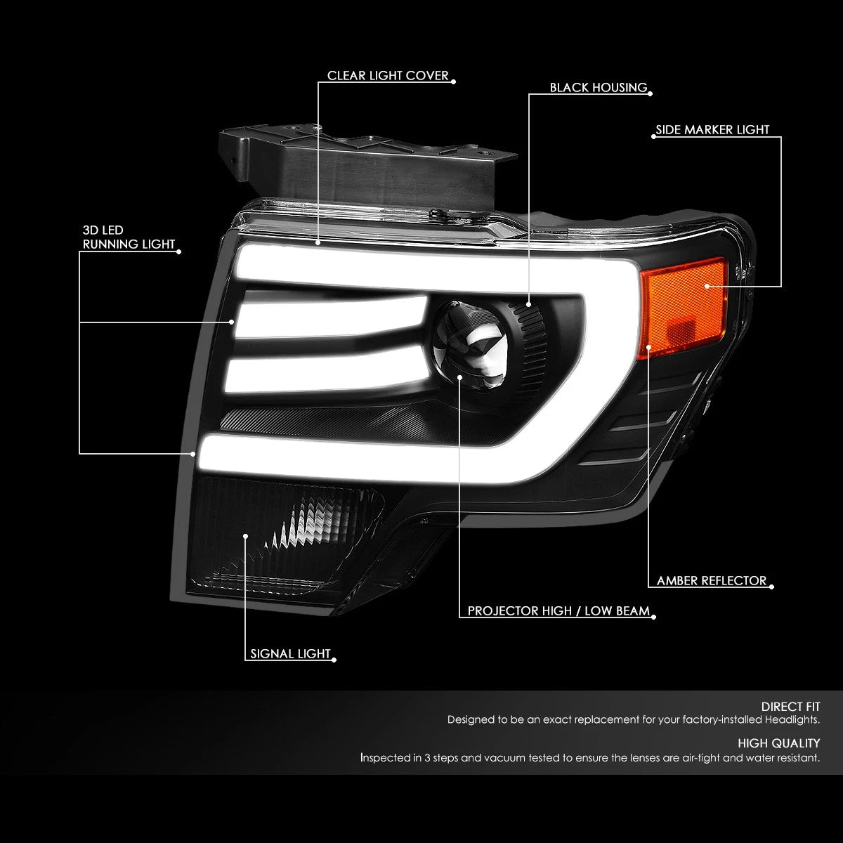 LED Projector Headlight for Ford F150 (2009–2014) + Tool Box