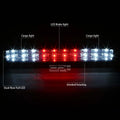 LED Third Tail Brake Light Cargo Lamp for Silverado Sierra (2007–2013)