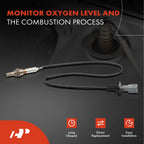 Upstream & Downstream O2 Oxygen Sensor for Toyota Camry Solara (2001-2001)