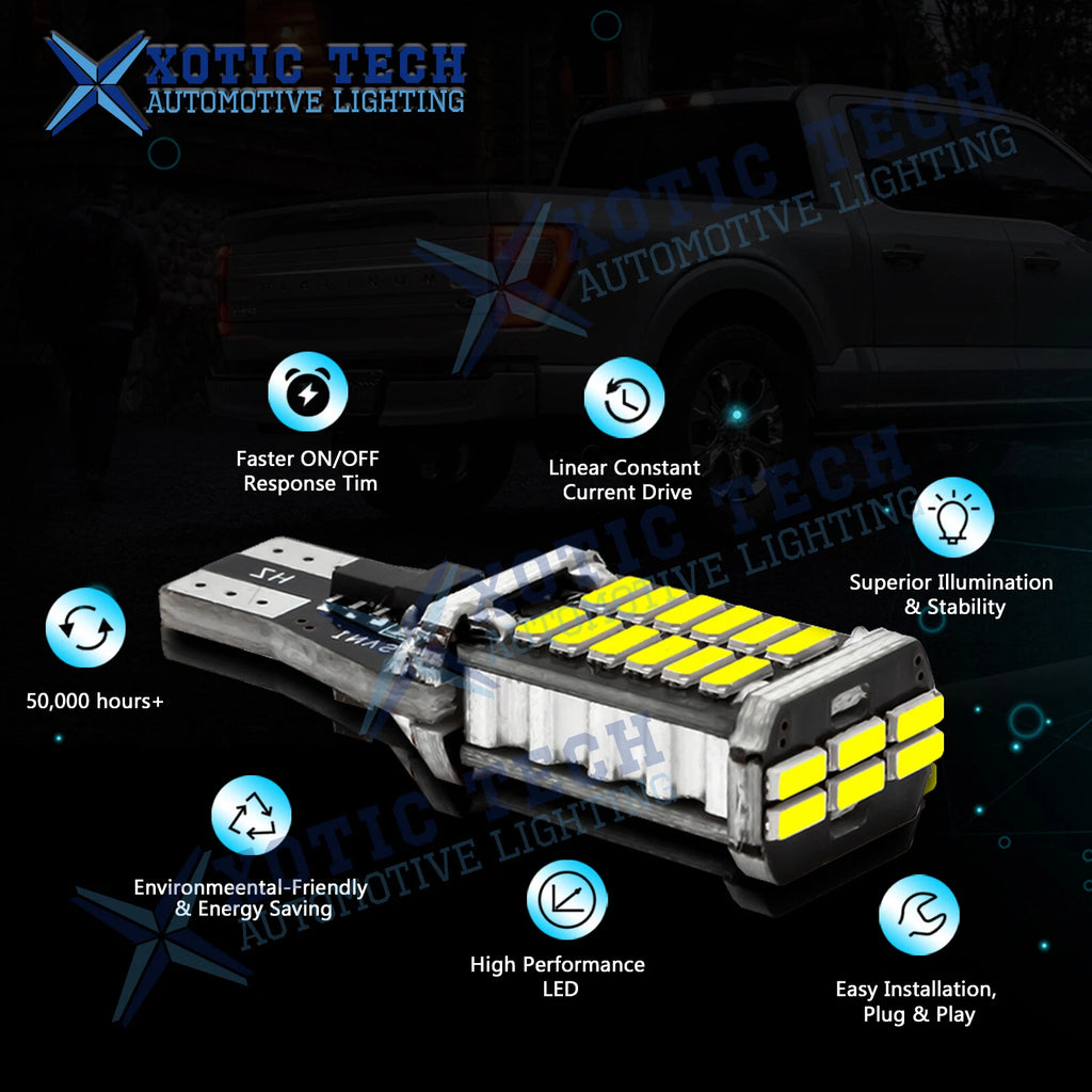 CANbus LED Backup Reverse Light Bulb for Honda Accord Civic (2013-2020)