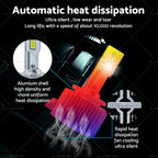 2X D3S LED Headlight Bulbs Conversion Kit 90W for HID Xenon Lamps