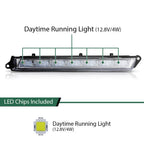 LED Daytime Running Fog Light for Mercedes X164 GL350 GL450 GL550