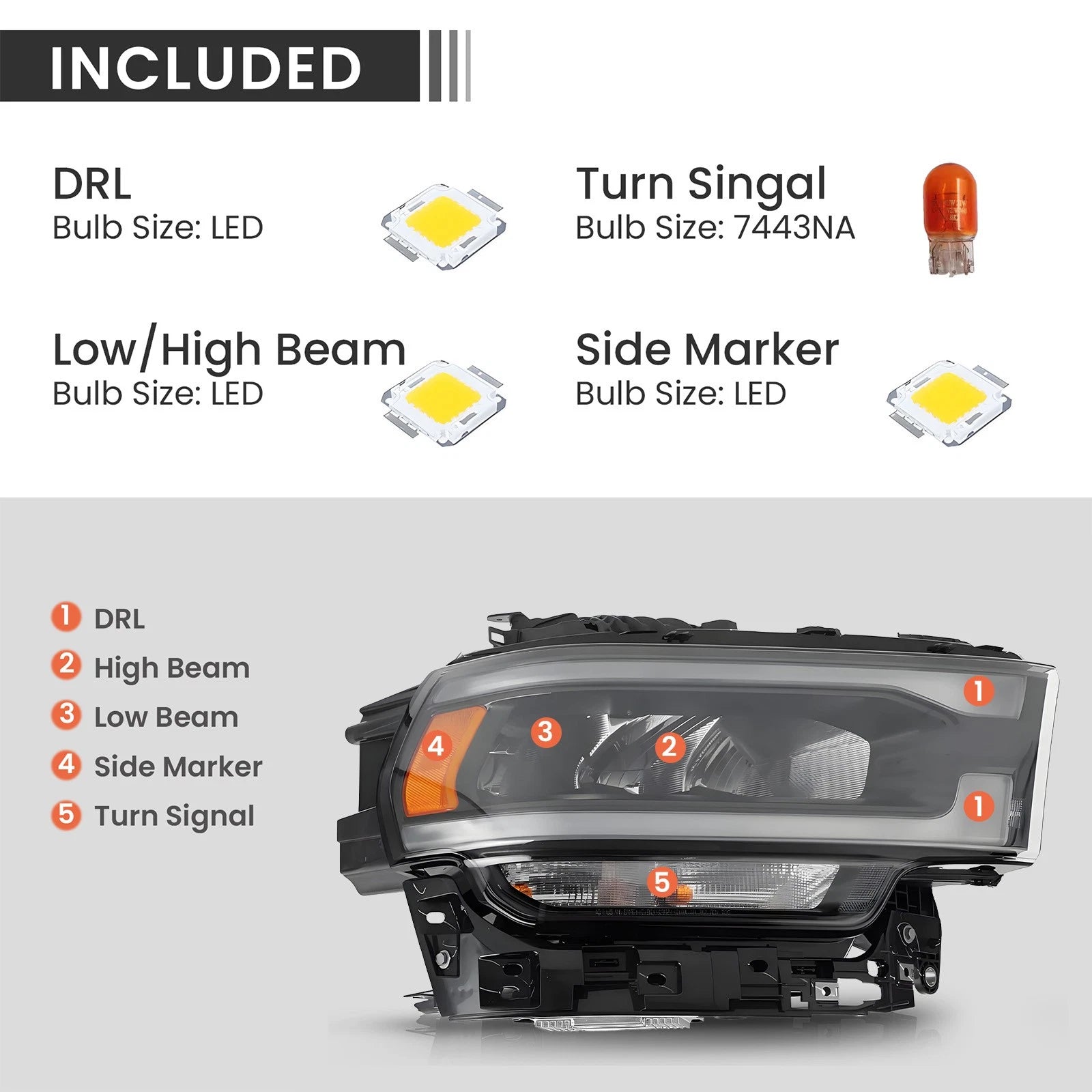 Full LED Headlight for Ram 2500 3500 (2019–2024) Right 20 21 22 23