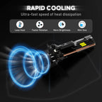 2X 9004 HB1 LED Headlight Bulbs for 6500K