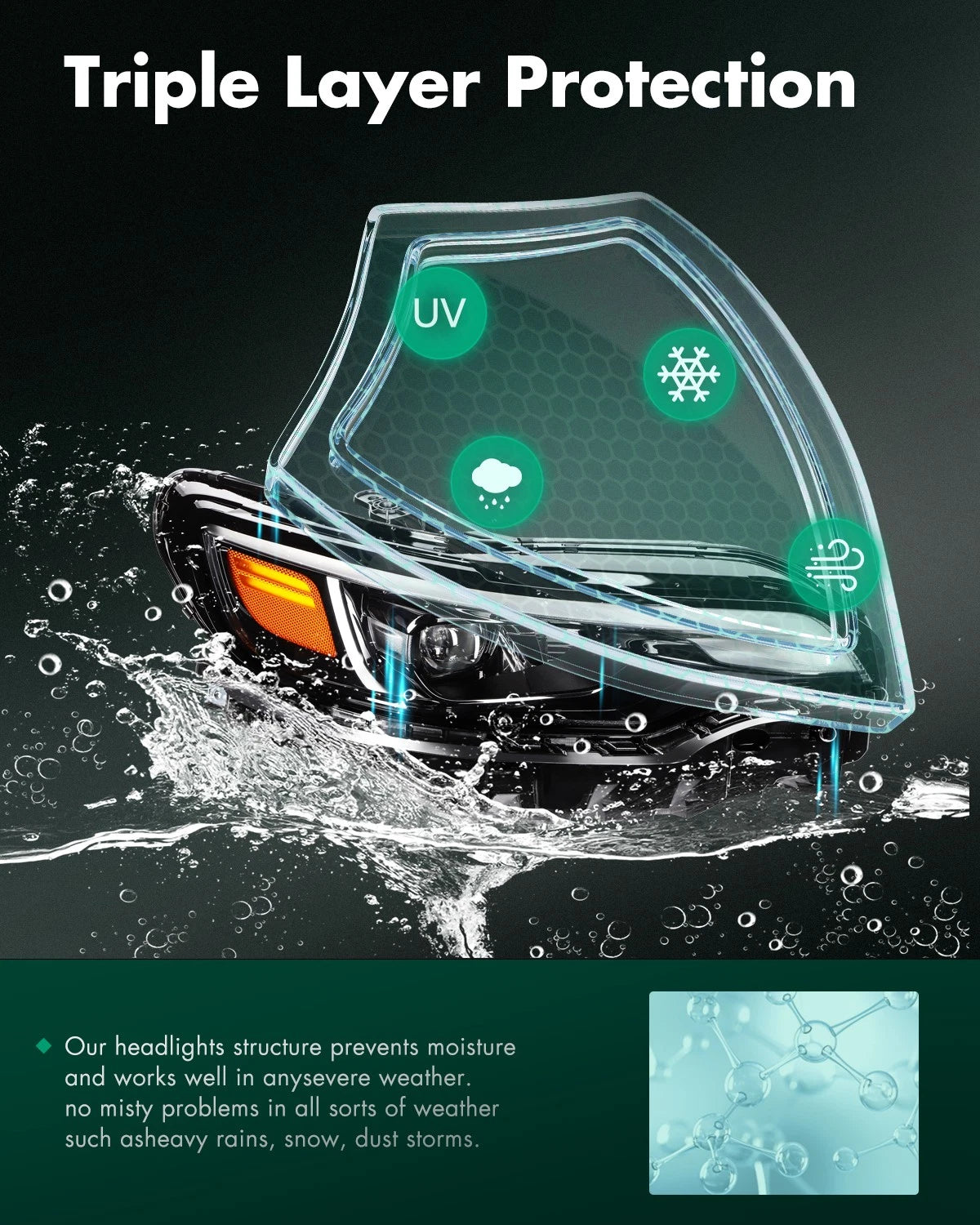 Left Side Headlight Assembly for Jeep Cherokee (2019–2023) Black Housing
