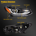 Right Passenger Side Headlight for Chevy Trax (2017–2022) with LED DRL