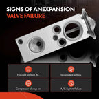 A/C Expansion Valve for Mercedes-Benz B250 CLA250 GLA250 (2013–2020)