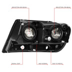 Set of 2 Black Housing Clear Corner Headlights for Jeep Grand Cherokee (1999–2004)