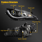 Passenger Right Headlight Assembly for Chrysler Pacifica (2017–2020) w/Projector