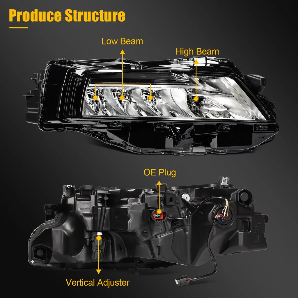 Pair LED Headlight Assembly for Nissan Rogue SV SL (2021–2025)