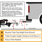 Trailer Hitch Receiver for GMC Silverado/Sierra 1500 (1999-2007)