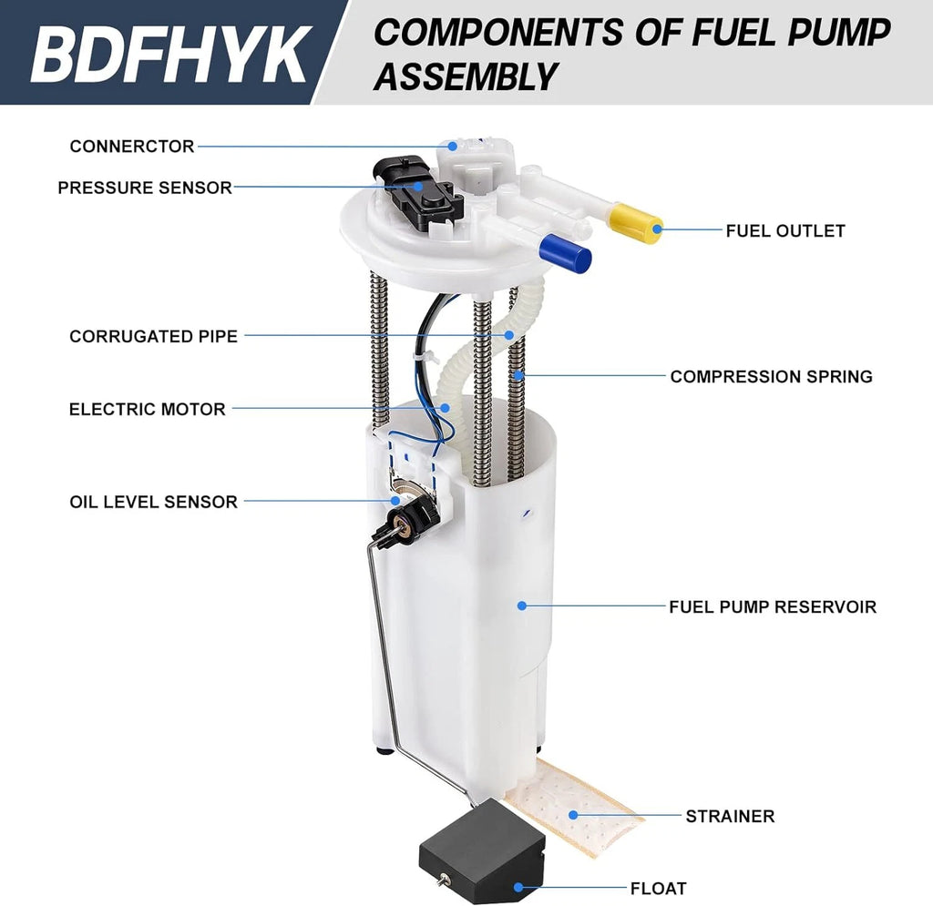 Fuel Pump Module Assembly for 1998-2005 Buick LeSabre and Cadillac DeVille