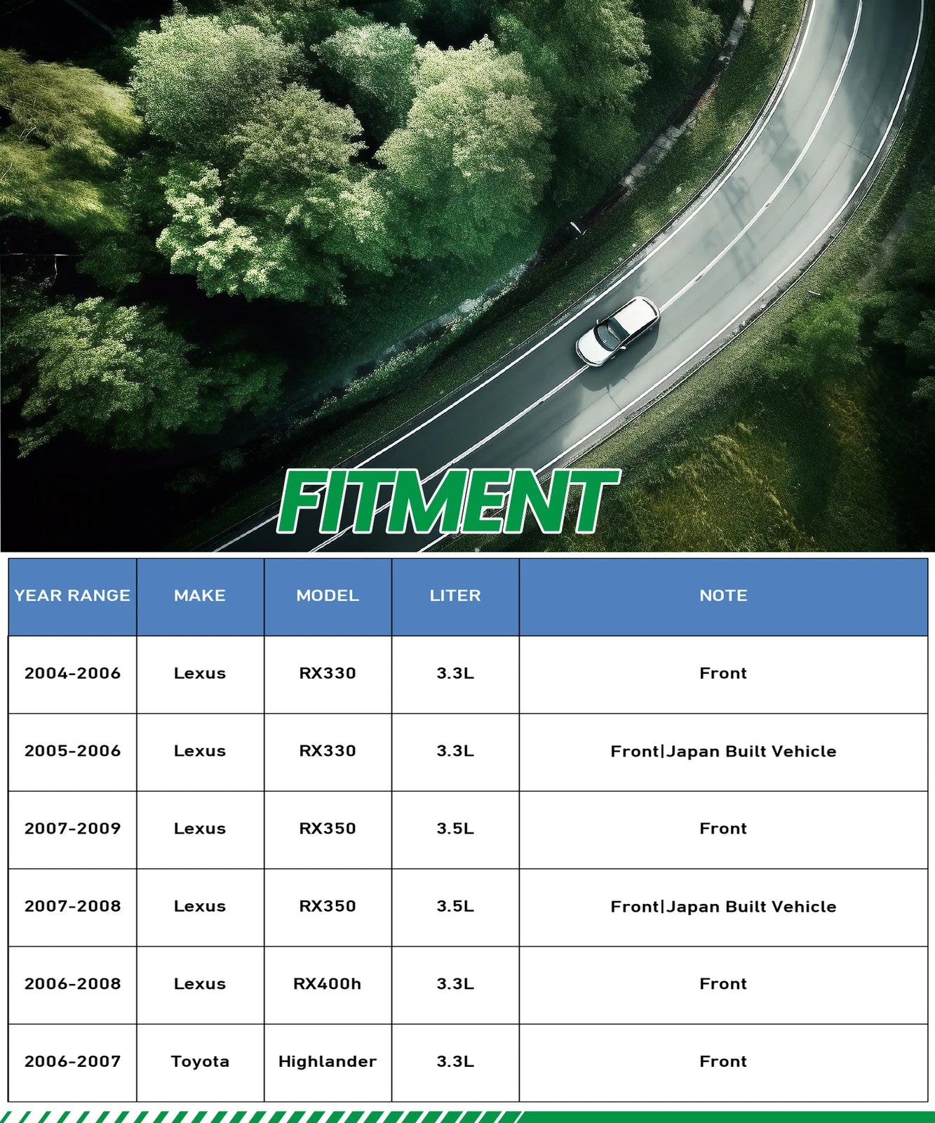 Front Disc Brake Rotors + Ceramic Pads for Lexus RX400h RX330 RX350 (2004–2008)