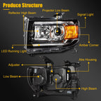 Left Driver Headlight with Bulbs for GMC Canyon (2015–2022) Black Housing