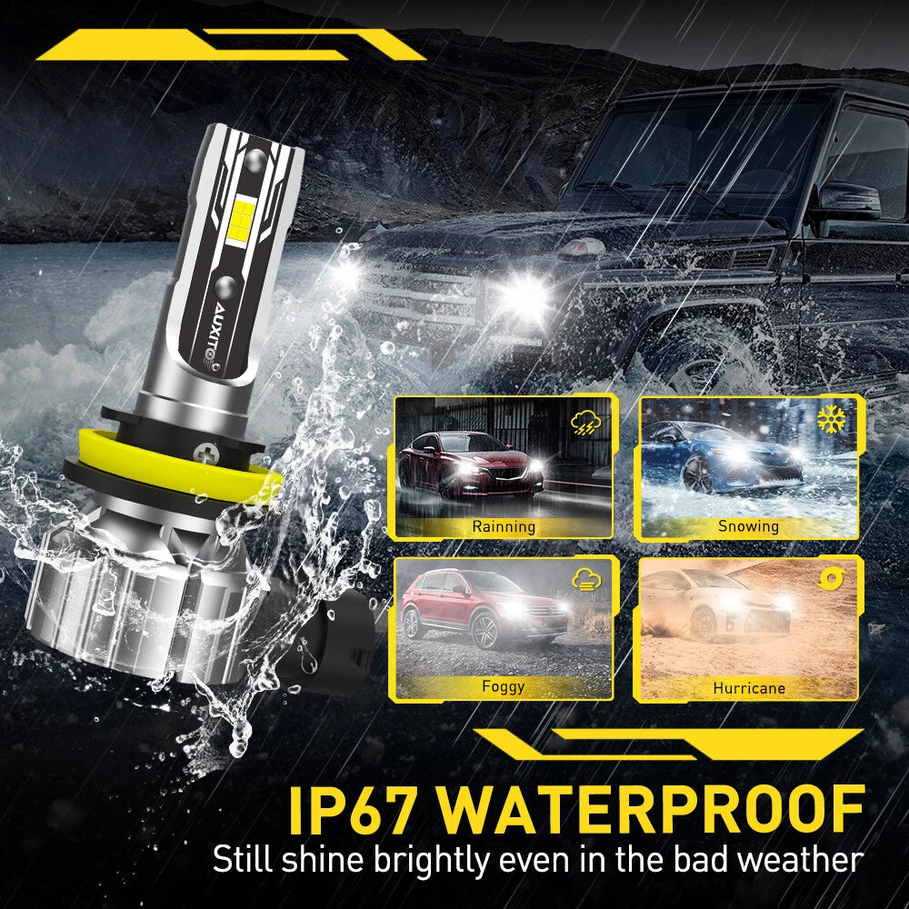 H11 LED Headlight Conversion Kit for [Make Model] ([YYYY–YYYY])