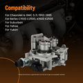 Throttle Body for Chevrolet GMC 5.7L (1993–1995) 17093030