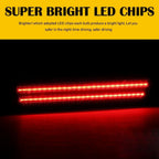 LED Rear Side Marker Light for Dodge Challenger Charger (2008–2014) AUXITO EXXI