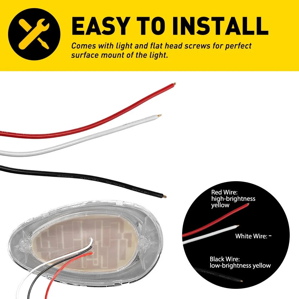 2X Clear Lens Amber LED Side Marker Light for Freightliner Century Columbia (1996–2009)