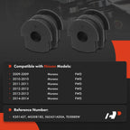 2X Rear Stabilizer Bar Bushing Kit for Nissan Murano (2009–2014)