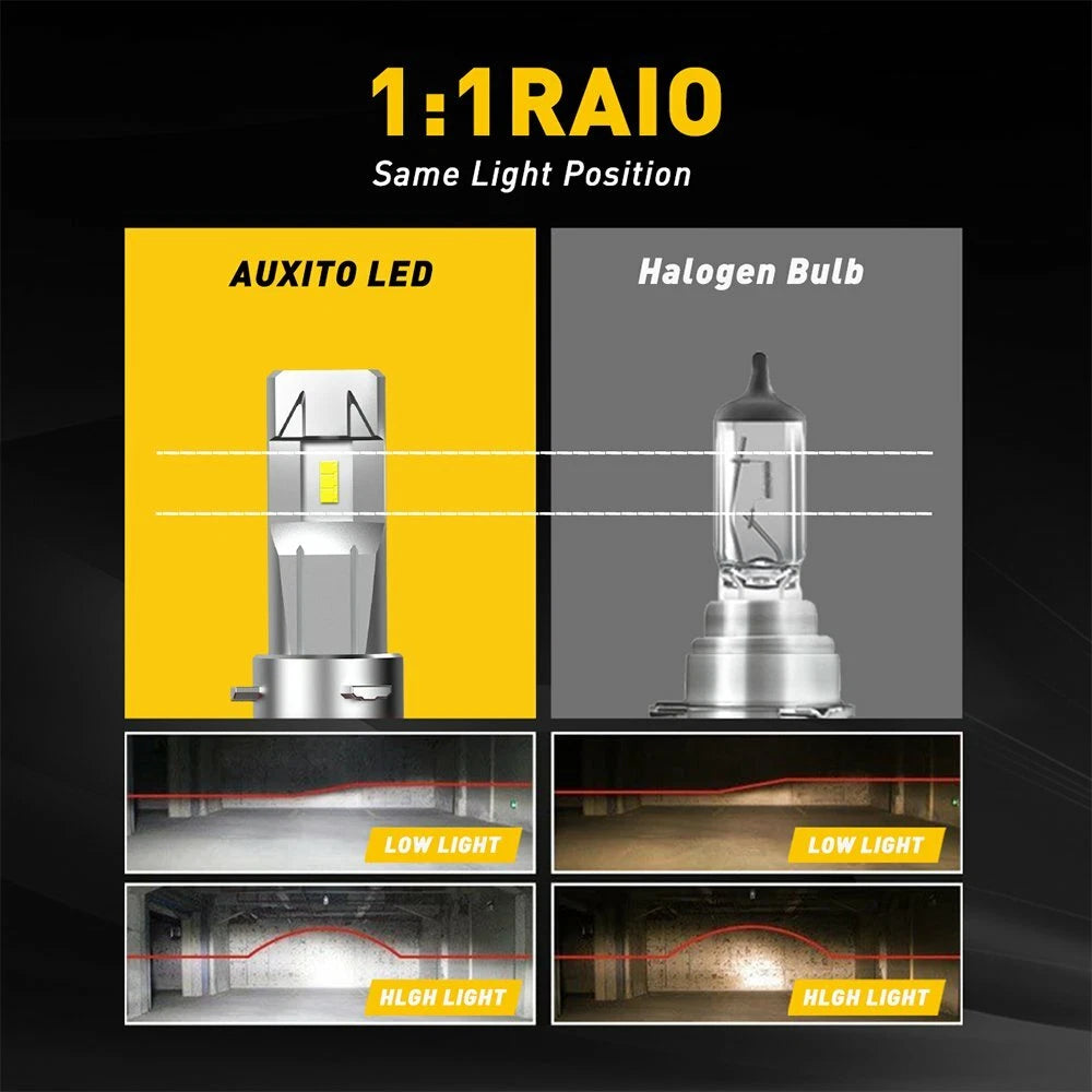 H11 LED Headlight Kit for Low Beam (6500K White, 24000LM)