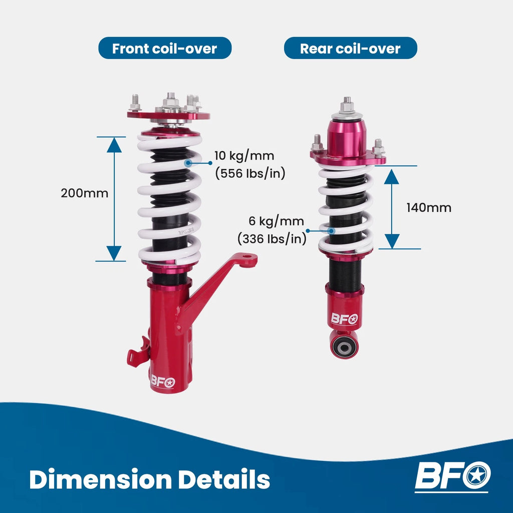 Adjustable Coilovers for Honda Civic (2001–2005)