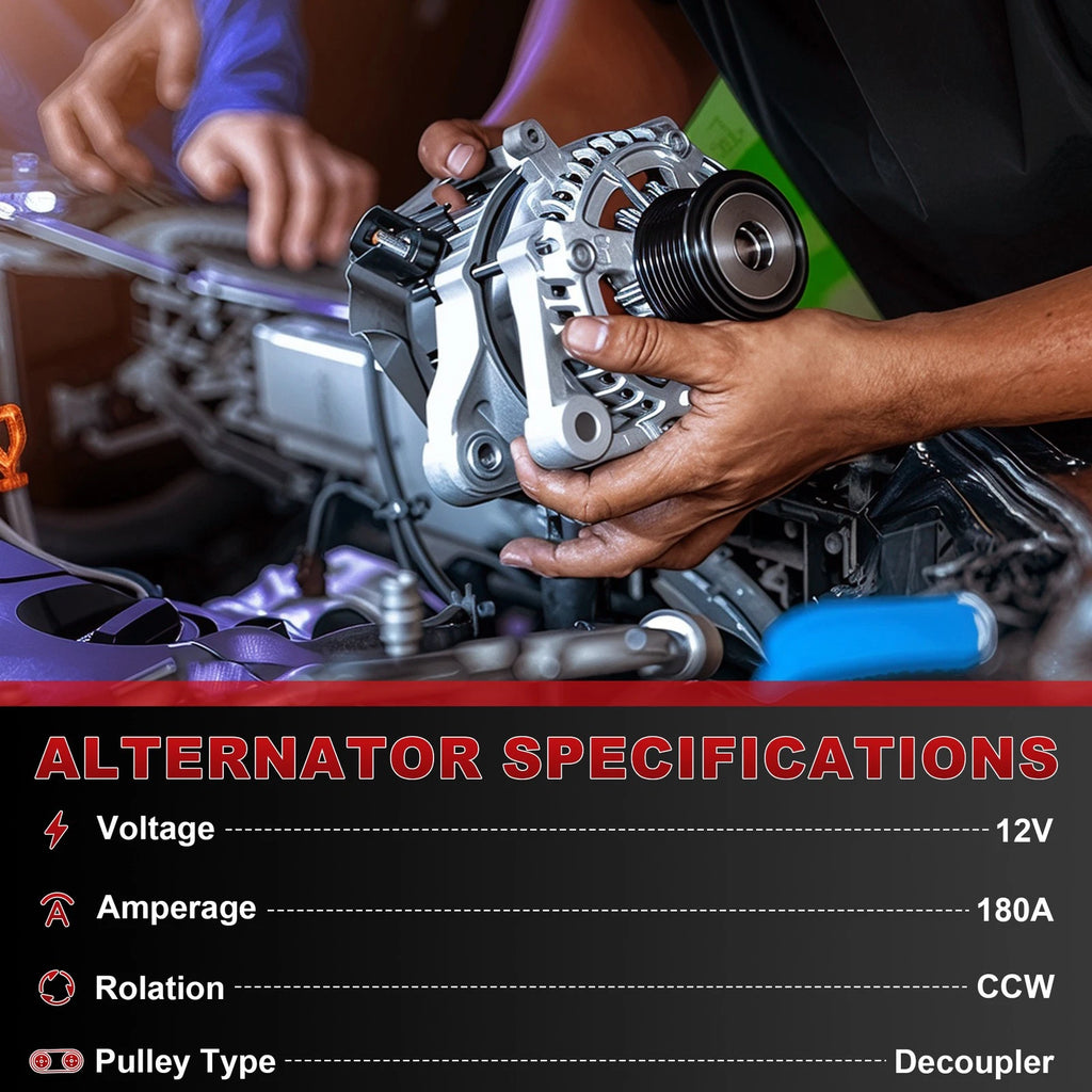 Alternator with Decoupler Pulley for Volvo S60 S80 V60 V70 XC60 XC70 (180A, 12V)