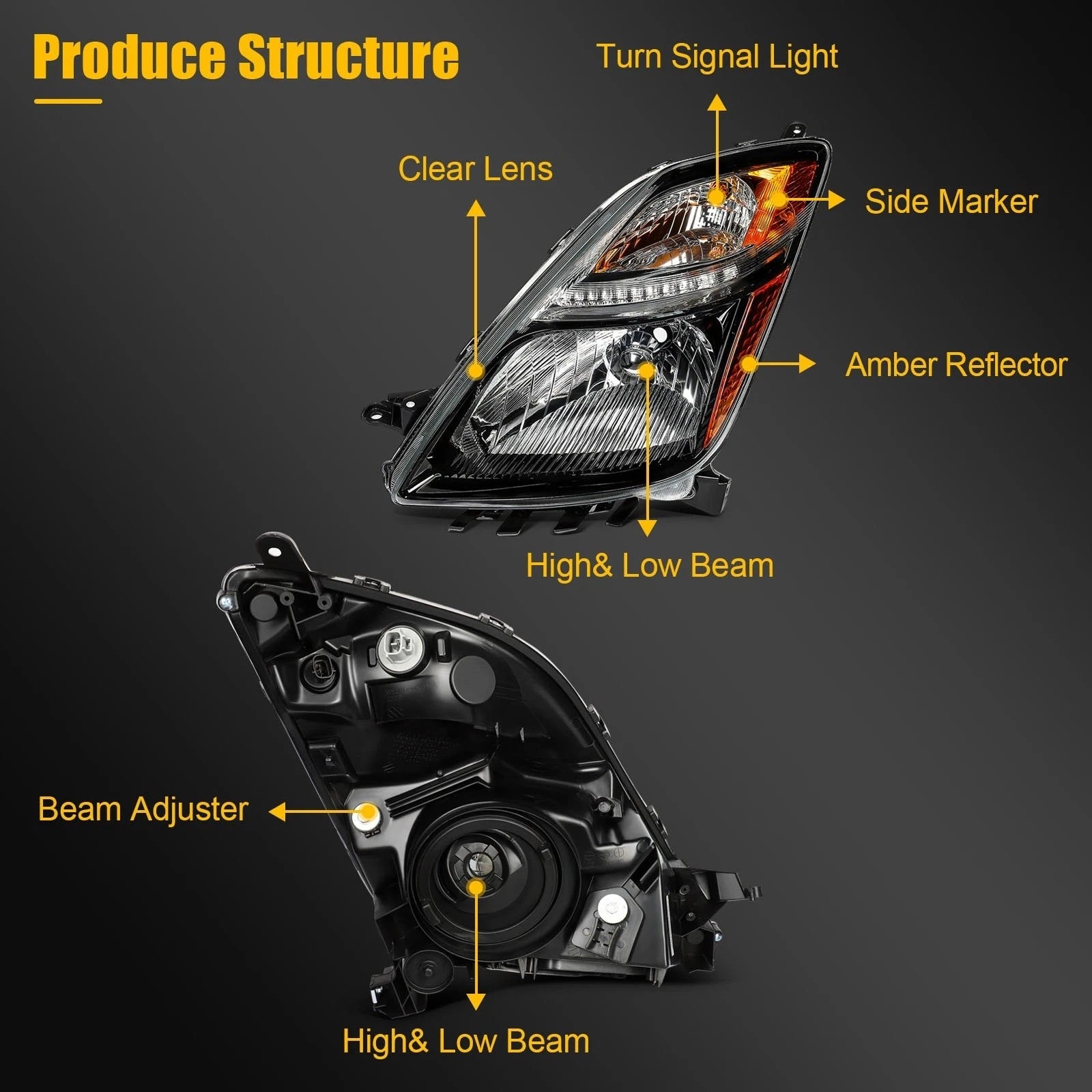 Headlight Assembly for Toyota Prius (2006–2009) Black Amber Reflector Pair