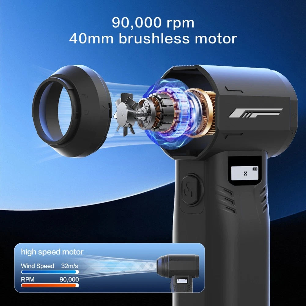High Speed 40V Fan Motor 130000 RPM for Dust Removal Tool